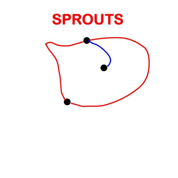 Sprouts