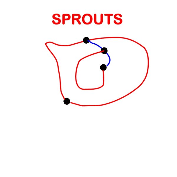 Sprouts